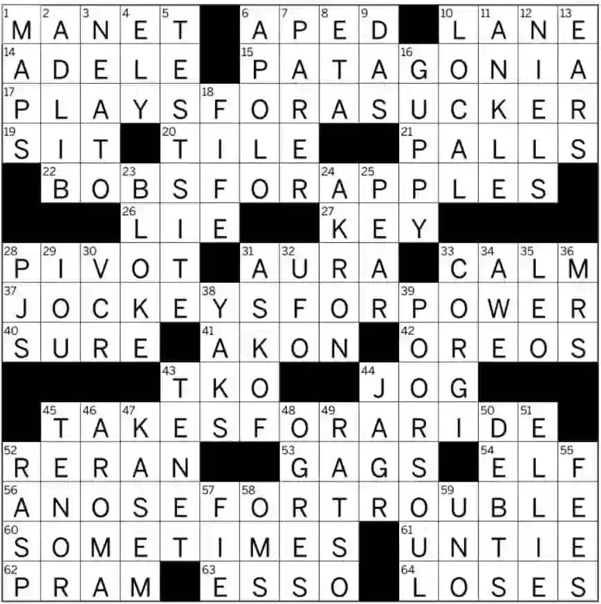 Los Angeles Times Crossword Solution Today